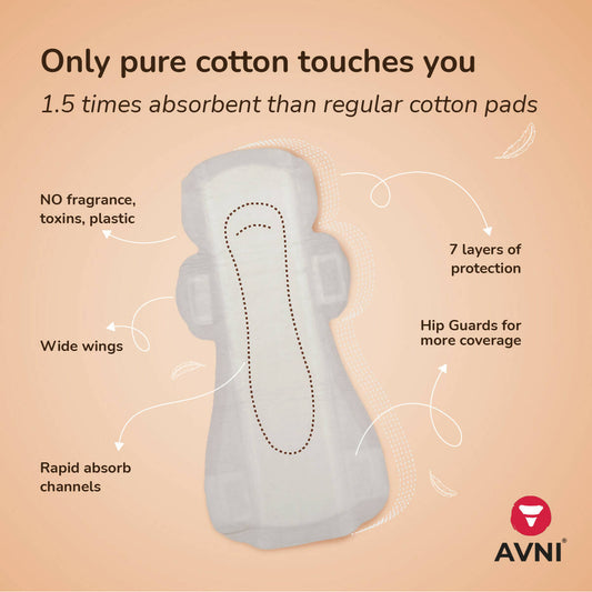 Avni Natural Cotton 240MM Sanitary Pads (R, Pack of 12 ) with Paper Disposal Bags | Low flow Wemy Store