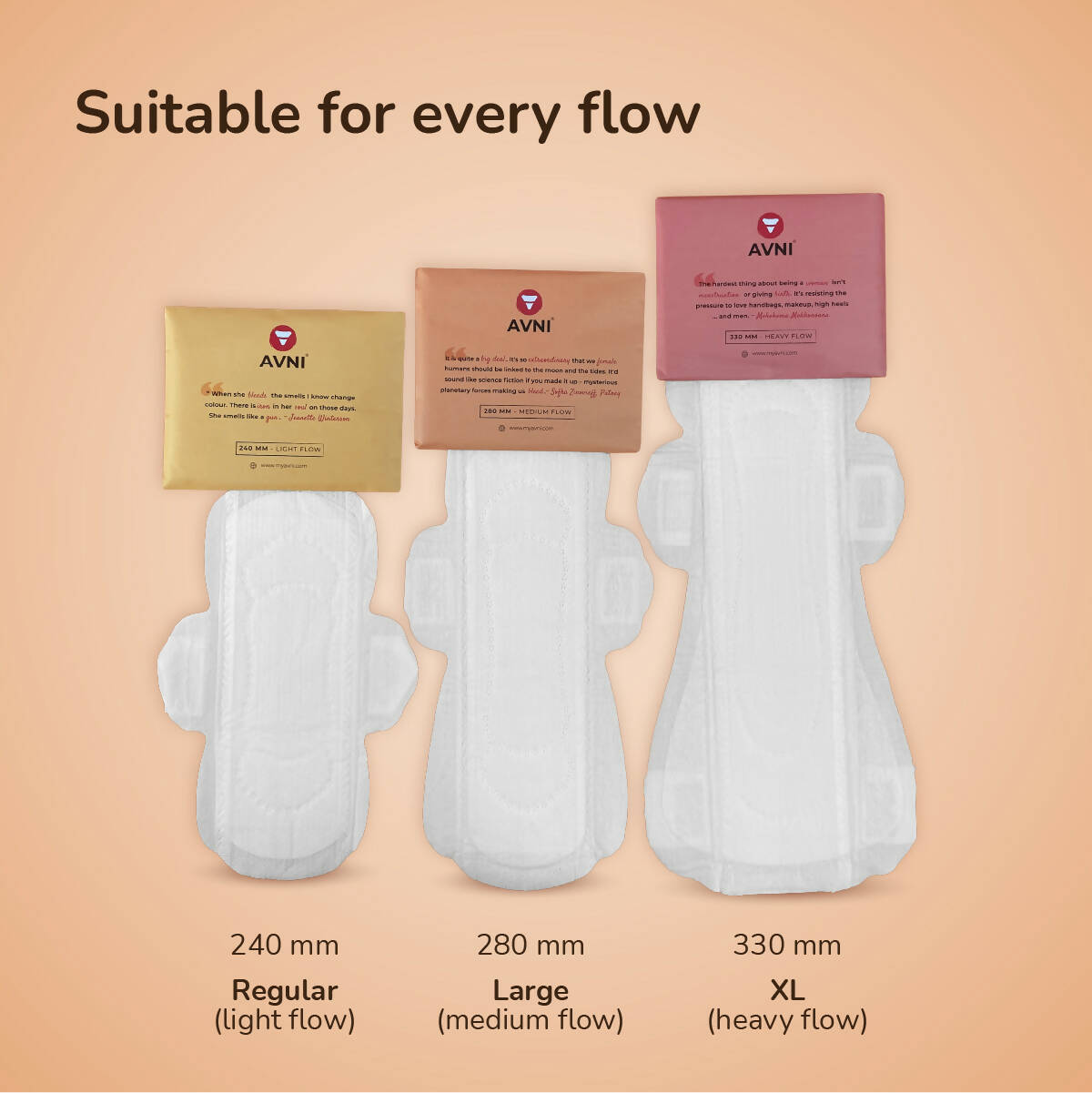 Fab Little Bag Sanitary Disposal Bags for Tampons India  Ubuy