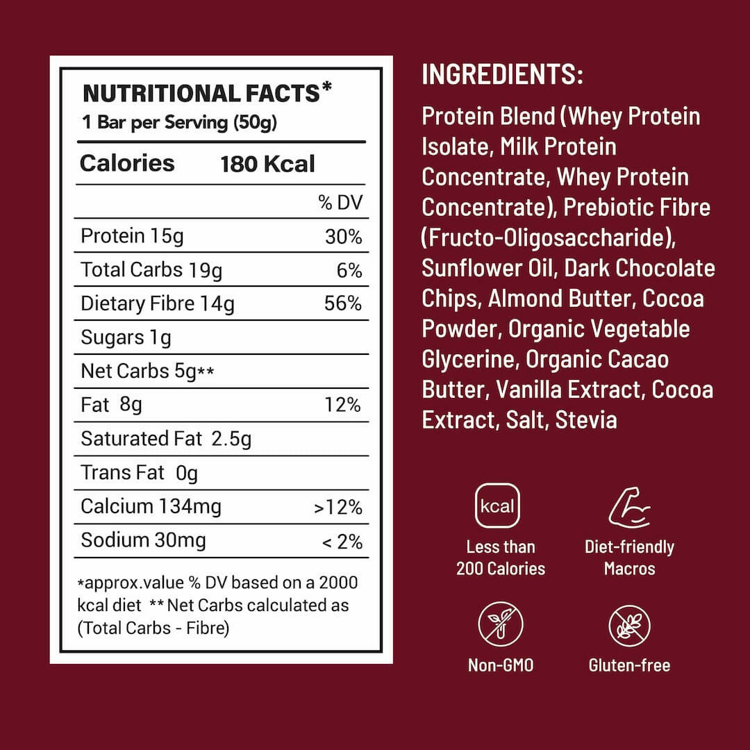 Fuelled - Death By Chocolate Protein Bar Nutritional Facts